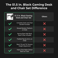 51.5 In. Black Gaming Desk and Chair Set — Comparison