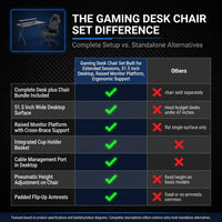 Gaming Desk Chair Set Built for Extended Sessions, 51.5 Inch Desktop, Raised Monitor Platform, Ergonomic Support — Comparison