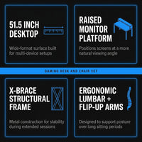 Gaming Desk and Chair Set Built for Extended Sessions, 51.5 Inch Desktop, Raised Monitor Platform, Ergonomic Support — Results & Stats