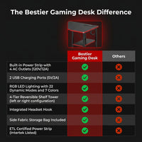 Gaming Desk with Power Outlets, 44 Inch Led Gamer Desk with 4 Tiers Reversible Shelves, PC Gaming Table with Headset Hook & Side Storage Bag for Bedroom (Black 3D Carbon Fiber) — Comparison