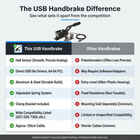 USB Handbrake, Linear E Handbrake, Hall Sensor, 64 Bit Handbrake for PC Racing Games, for G27 G29 G920 T500 T300 ETS2 ATS Brake Analog Hand Brake with Handle Grip Clamp, Compatible — Comparison